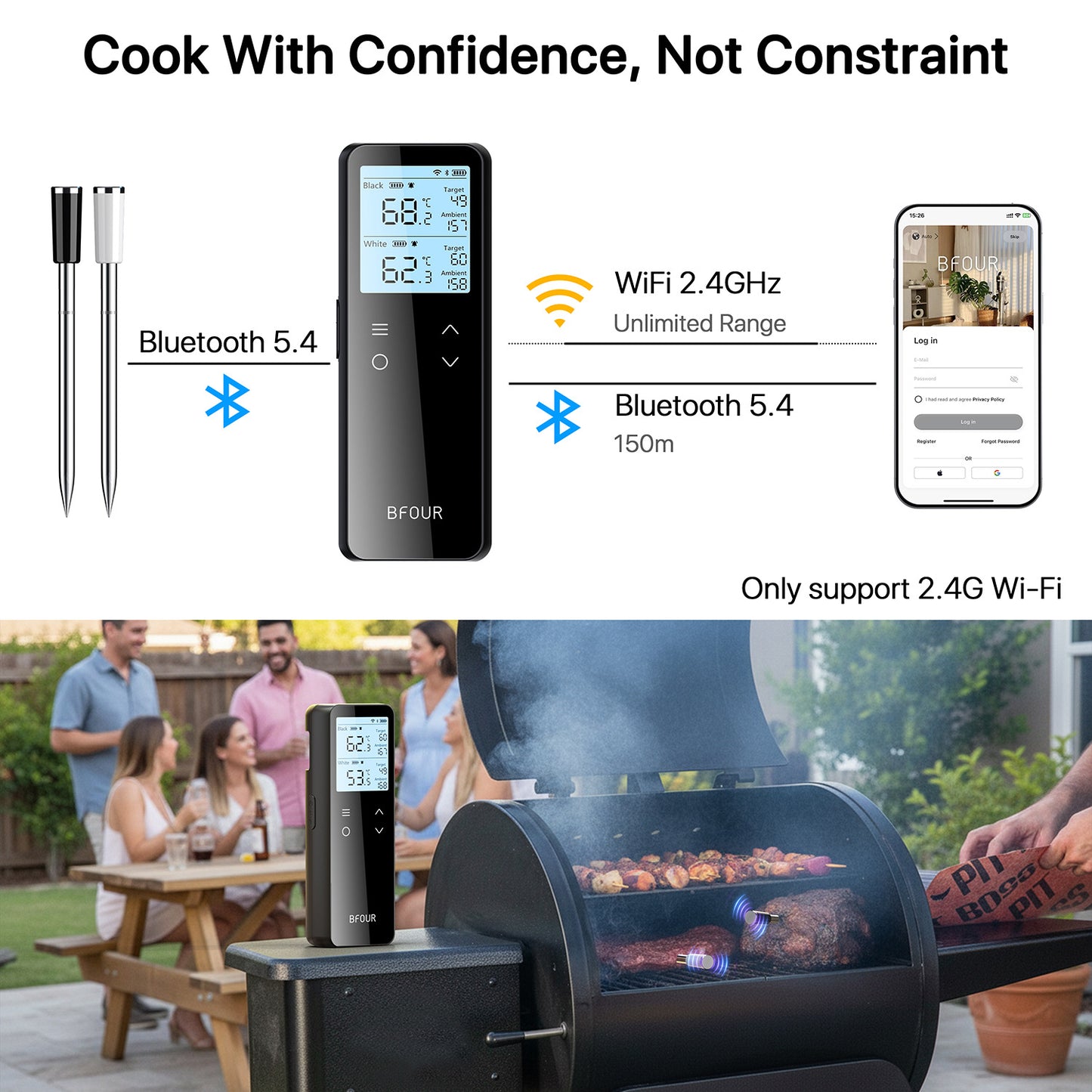 Smart Wireless Meat Thermometer–WiFi & Bluetooth BBQ Temperature Probe