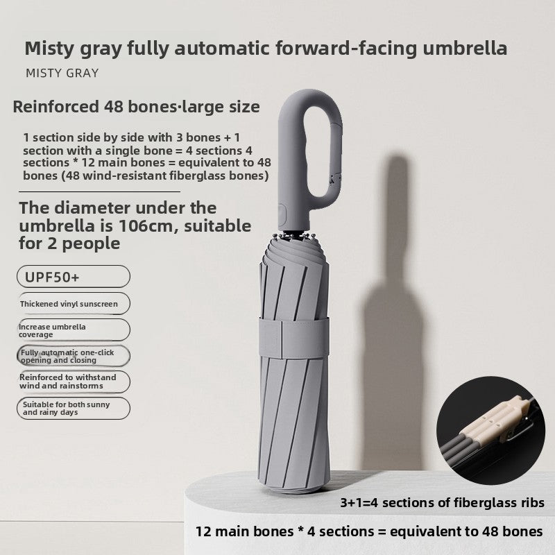 Fully Automatic Windproof Travel Umbrella–Compact UV Protection Folding Umbrella