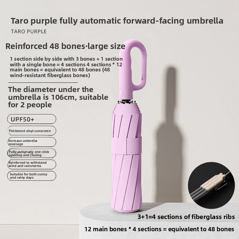 Fully Automatic Windproof Travel Umbrella–Compact UV Protection Folding Umbrella