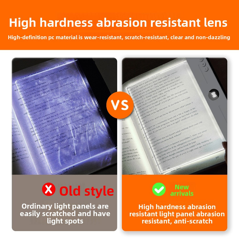 Rechargeable LED Reading Light–Stepless Dimmable Book Light With Timer & USB-C Charging