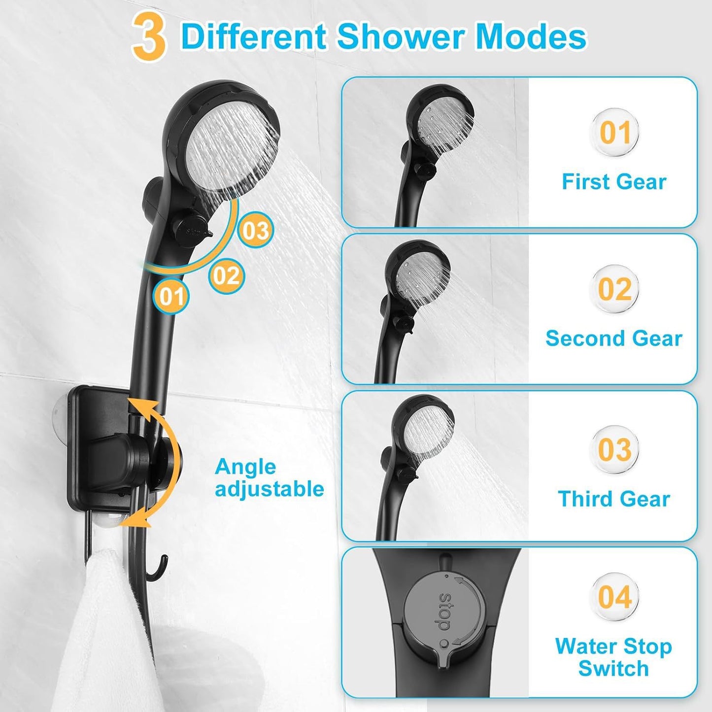 Portable Rechargeable Camping Shower–High-Pressure Outdoor Shower With Digital Temperature Display