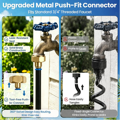 Adjustable Outdoor Misting Sprayer - Portable 8-Head Micro Spray Cooling System for Garden, Patio & Outdoor Areas