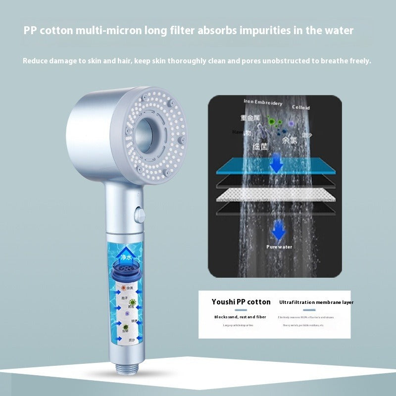 High Pressure Shower Head with Filter-Handheld Spray Shower with One-Click Stop-Water Saving Boost Shower Head with 12 Replacement Filters