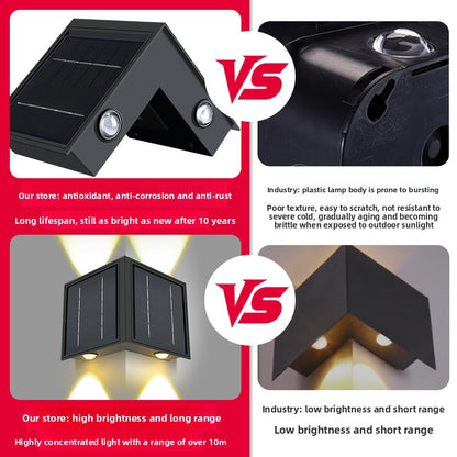 Solar LED Corner Wall Light – IP65 Waterproof Outdoor Garden Light