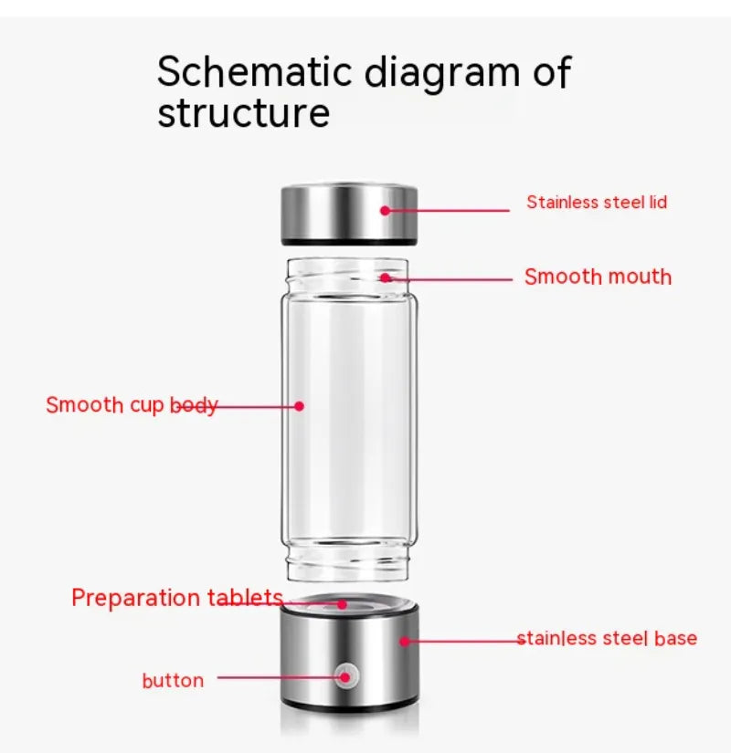 Portable Hydrogen Water Bottle–Rechargeable Hydrogen-Rich Water Generator for Wellness & Hydration