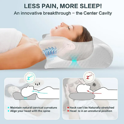2-in-1 Ergonomic Contour Pillow–Orthopedic Neck Support Memory Cotton Pillow for Side & Back Sleepers