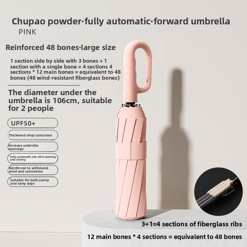 Fully Automatic Windproof Travel Umbrella–Compact UV Protection Folding Umbrella