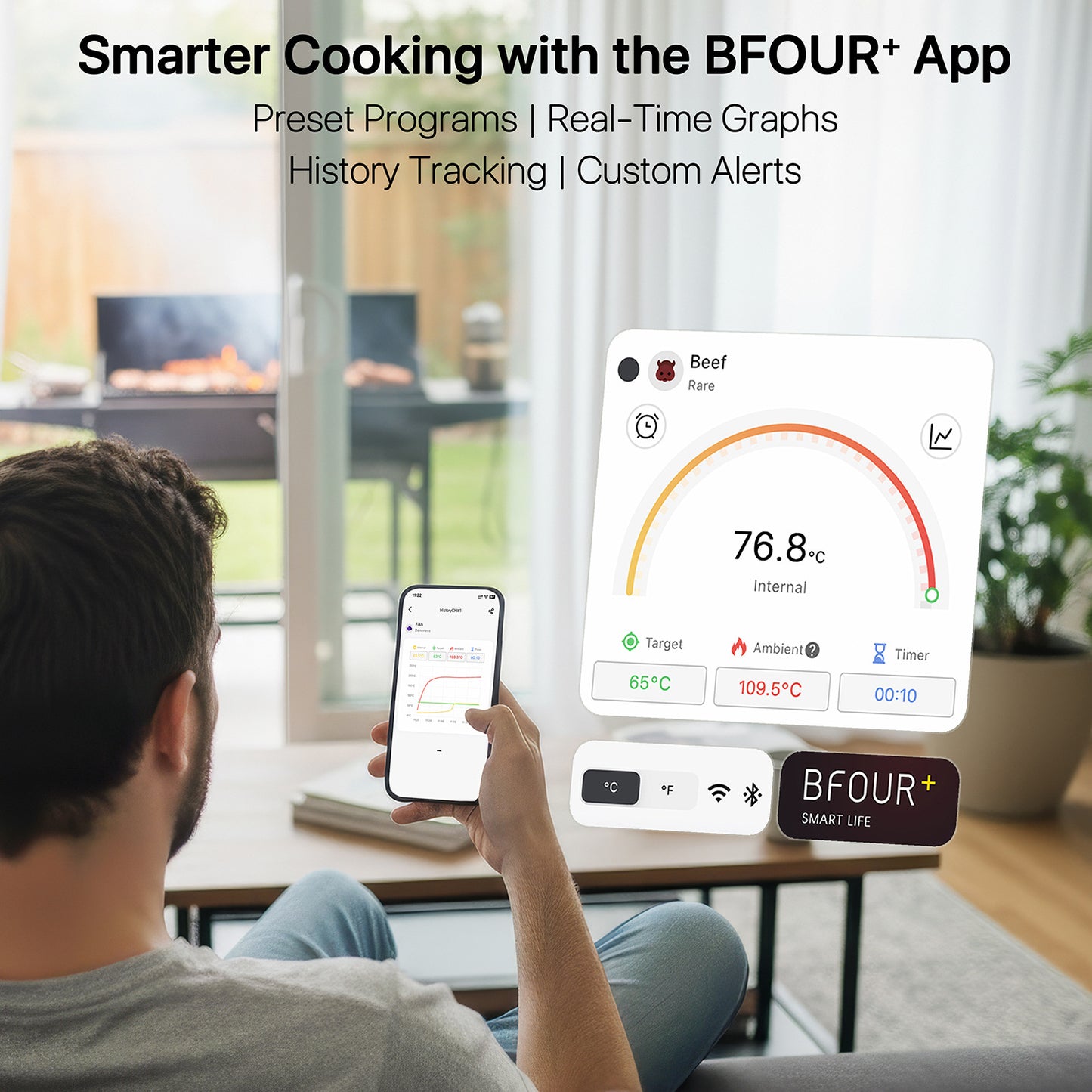 Smart Wireless Meat Thermometer–WiFi & Bluetooth BBQ Temperature Probe