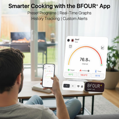 Smart Wireless Meat Thermometer–WiFi & Bluetooth BBQ Temperature Probe