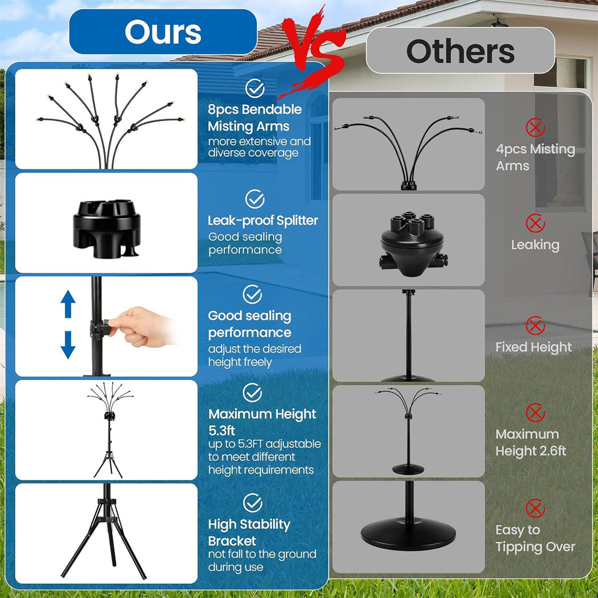 Adjustable Outdoor Misting Sprayer - Portable 8-Head Micro Spray Cooling System for Garden, Patio & Outdoor Areas